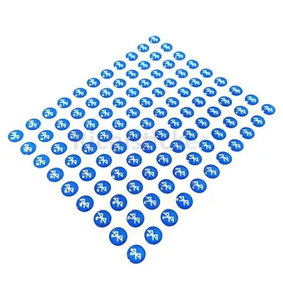 Top 10 továrne na poznávacie značky na svete 2025